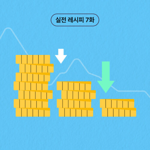 연준 금리인하 시작! 고금리 시대 저물 때 필요한 자산군은?