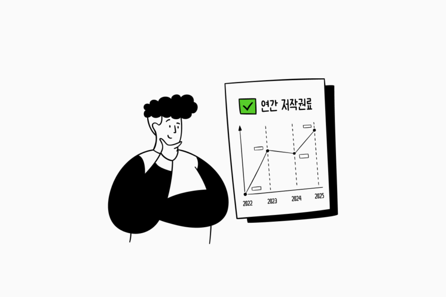 음악 저작권료, 월간이 아닌 ‘연간’으로 봐야 하는 이유